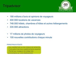 PRINCIPAUX ATOUTS
- Une visibilité forte sur les moteurs de recherche
- C’est gratuit (services supplémentaires payants)
- Permet aux voyageurs de rédiger des
commentaires sur votre établissement
Tripadvisor
• 190 millions d’avis et opinions de voyageurs
• 400 000 locations de vacances
• 748 000 hôtels, chambres d’hôtes et autres hébergements
• 335 000 attractions
• 17 millions de photos de voyageurs
• 100 nouvelles contributions chaque minute
 