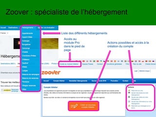 Zoover : spécialiste de l’hébergement
Liste des différents hébergements
Accès au
module Pro
dans le pied de
page
Actions possibles et accès à la
création du compte
 