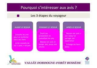 Pourquoi s’intéresser aux avis ?
Les 3 étapes du voyageur
AVANT LE SÉJOUR PENDANT LE SÉJOUR APRÈS LE SÉJOUR
VALLÉE DORDOGNE-FORÊT BESSÈDE
Consulte les avis
pour se conforter
dans ses choix
Lis les conseils de
ses « amis » virtuels
Choisi ses
prestations en
consultant les avis
Dépose son avis en
temps réel, poste des
photos
Dépose son avis à
son retour et
partage son
expérience
Échange ses bons
plans
 