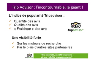 Trip Advisor : l’incontournable, le géant !
 