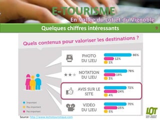 Quelques chiffres intéressants   9




Source: http://www.lechotouristique.com
 