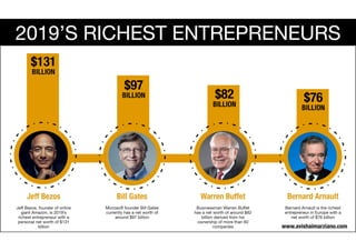 2019’s Richest Entrepreneurs
