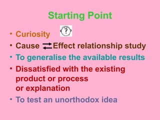 Starting Point
• Curiosity
• Cause Effect relationship study
• To generalise the available results
• Dissatisfied with the existing
product or process
or explanation
• To test an unorthodox idea
 
