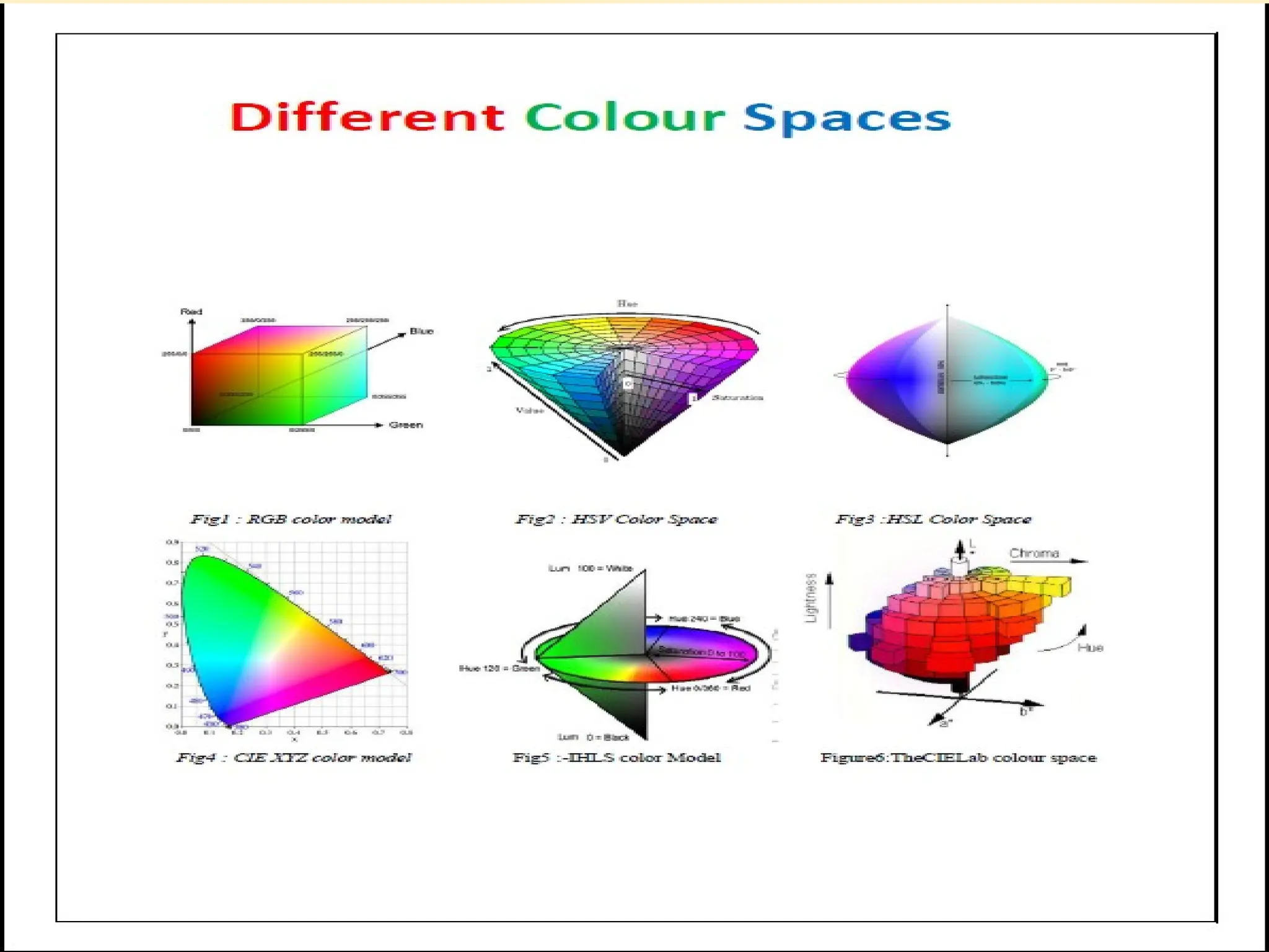 AVISHKAR – 2017 Innovation Festival, ET-TH-279
12
 