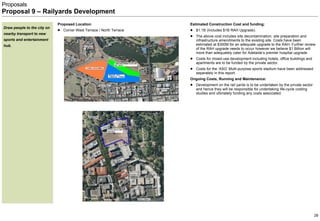 Proposals Proposal 9 – Railyards Development <ul><ul><li>Proposed Location </li></ul></ul><ul><ul><li>Corner West Terrace ...