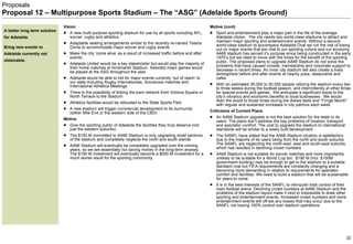 Proposals Proposal 12 – Multipurpose Sports Stadium  – The “ASG” (Adelaide Sports Ground) <ul><li>Vision </li></ul><ul><ul...