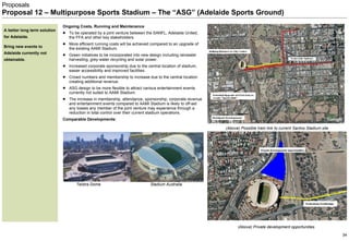 Proposals Proposal 12 – Multipurpose Sports Stadium  – The “ASG” (Adelaide Sports Ground) <ul><ul><li>Ongoing Costs, Runni...