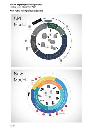 A Vision for getting to a new digital future
Thinking about transforming NSW
Page | 7
What might a new Digital Future look like?
Old
Model
New
Model
 