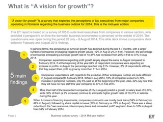 Page 2
What is “A vision for growth”?
“A vision for growth” is a survey that explores the perceptions of top executives from major companies
operating in Romania regarding the business outlook for 2014. This is the mid-year edition.
This EY report is based on a survey of 305 C-suite level executives from companies in various sectors, who
provided a perspective on how the domestic business environment is perceived at the middle of 2014. The
questionnaire was open during the period 28 July – 8 August 2014. This slide deck shows comparative data
between February and August 2014 findings.
5 main
findings
1
In general terms, the perspective of turnover growth has declined during the last 6-7 months, with a larger
number of companies envisaging negative growth values (12% in Aug vs 2% in Feb). However, the percentage
of companies anticipating a turnover growth rate of 10-31% has increased from 28% in Feb to 37% in Aug
2014.
Companies’ expectations regarding profit growth largely stayed the same in August compared to
February 2014. If at the beginning of the year 84% of respondent companies were expecting an
increase in profits, in August the percentage reached only 81%. However, 8% of respondents still say
that they expect their profit to grow by more than 31% in 2014.
Companies’ expectations with regards to the evolution of their employees number are quite different
in August compared to February 2014. While in Aug 2014, 18% of companies expect a 5-10%
increase in personnel numbers, only 5% said so at the beginning of the year. Also, 22% say now that
they will have no new staff this year compared to 37% in Feb 2014.
When it comes to financing investments, companies continue to use mostly bank loans (54% in February vs.
49% in August), followed by share capital increase (10% in February vs. 22% in August). There was a steep
reduction in the “own resources, intercompany loans and reinvested profit” segment, down to 16% in August
from 34% in February 2014.
More than half of the respondent companies (51% in August) predict a growth in salary level of 5-10%,
while 30% of them (a 9% increase) continue to anticipate higher growth rates of 10-21% in salaries
during this year.
2
3
4
5
Business outlook survey – 2014 Mid-year edition
 