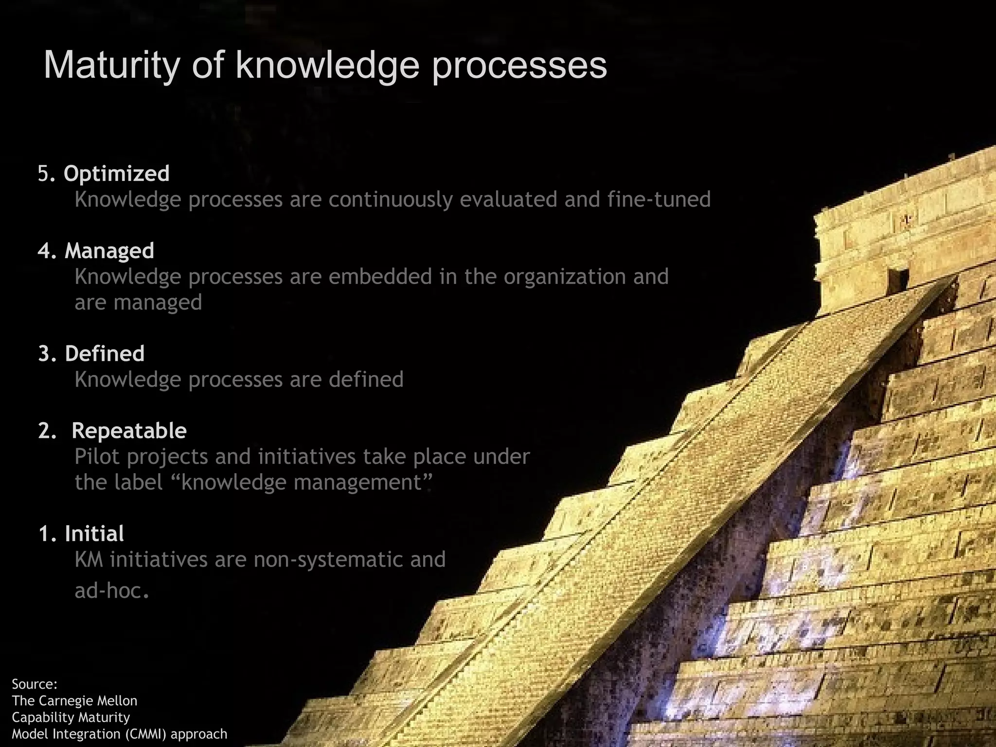 5 . Optimized Knowledge processes are continuously evaluated and fine-tuned 4. Managed Knowledge processes are embedded in the organization and  are managed 3. Defined Knowledge processes are defined 2.  Repeatable Pilot projects and initiatives take place under  the label “knowledge management”  1. Initial KM initiatives are non-systematic and  ad-hoc . Maturity of knowledge processes Source: The Carnegie Mellon Capability Maturity Model Integration (CMMI) approach 