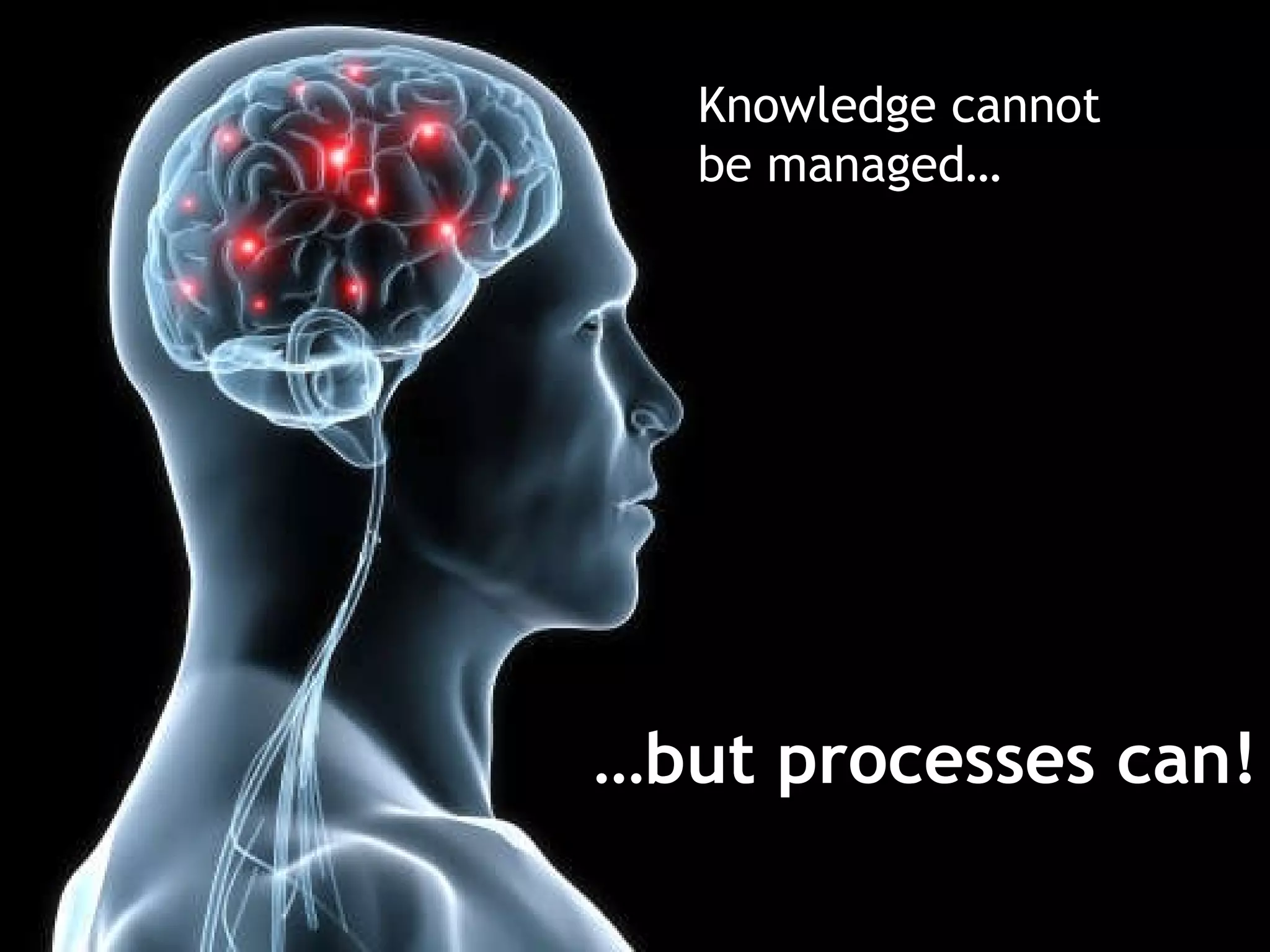 Knowledge cannot be managed… … but processes can! 
