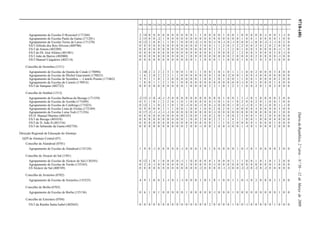9718-(40)DiáriodaRepública,2.ªsérie—N.º50—12deMarçode2009
100 110 200 210 220 230 240 250 260 290 300 310 320 330 340 350 400 410 420 430 500 510 520 530 540 550 560 600 610 620 910 920 930
Agrupamento de Escolas O Rouxinol (171268) 2 14 0 0 0 0 0 0 0 0 0 0 1 1 0 0 0 0 1 0 0 1 0 0 0 0 0 -1 0 0 1 -1 0
Agrupamento de Escolas Paulo da Gama (171281) 2 15 0 0 -2 1 0 0 0 0 0 0 0 0 0 0 0 0 0 0 0 0 1 0 0 1 0 0 0 0 1 0 0
Agrupamento de Escolas Terras de Larus (171270) 0 12 2 0 0 1 1 0 1 0 0 0 -2 -1 0 0 -1 0 -1 0 -1 0 0 0 -1 0 0 -2 -1 -1 0 2 0
ES/3 Alfredo dos Reis Silveira (400786) 0 0 0 0 0 0 0 0 0 0 0 0 0 3 0 0 1 1 2 0 3 2 2 0 0 2 0 2 0 2 0 0 0
ES/3 de Amora (403209) 0 0 0 0 0 0 0 0 0 0 0 0 0 0 0 0 3 3 1 2 2 0 1 0 0 3 0 0 0 0 -1 1 0
ES/3 do Dr. José Afonso (401481) 0 0 0 0 0 0 0 0 0 0 0 0 0 0 0 0 1 0 0 0 2 1 2 0 0 5 0 0 0 5 0 -1 0
ES/3 João de Barros (402000) 0 0 0 0 0 0 0 0 0 0 2 0 0 0 0 0 0 0 0 0 2 0 0 0 0 2 0 0 0 0 -1 0 0
ES/3 Manuel Cargaleiro (402114) 0 0 0 0 0 0 0 0 0 0 0 0 1 1 0 0 0 1 1 0 0 0 1 0 0 1 0 3 0 3 0 0 0
Concelho de Sesimbra (1511)
Agrupamento de Escolas da Quinta do Conde (170094) 1 10 2 2 2 2 3 1 0 0 1 0 1 1 0 0 1 0 1 0 1 1 1 0 0 2 0 0 0 3 4 0 0
Agrupamento de Escolas de Michel Giacometti (170823) 1 6 2 0 2 2 3 1 1 0 0 0 0 0 0 0 1 0 0 -2 0 0 1 0 0 -1 0 0 0 0 0 0 0
Agrupamento de Escolas de Sesimbra — Castelo Poente (171062) 3 9 1 1 0 1 2 0 0 0 0 0 0 1 0 0 1 0 1 0 0 1 1 0 0 1 0 0 0 0 2 0 0
Agrupamento de Escolas do Castelo (170914) 1 8 0 1 1 2 1 0 1 0 0 0 0 0 0 0 0 0 0 0 0 0 -1 0 0 1 0 0 0 1 4 0 0
ES/3 de Sampaio (402722) 0 0 0 0 0 0 0 0 0 0 1 0 0 0 0 2 3 1 0 1 2 3 1 0 0 2 0 1 0 2 0 0 0
Concelho de Setúbal (1512)
Agrupamento de Escolas Barbosa du Bocage (171359) -2 13 -1 0 -4 -1 -5 0 0 0 0 0 0 0 0 0 0 0 1 0 0 1 1 -1 0 1 0 0 0 0 2 0 0
Agrupamento de Escolas de Azeitão (171049) 0 5 1 0 1 2 2 0 1 0 1 0 0 0 0 0 -1 0 1 0 1 0 2 0 0 2 0 1 0 0 1 0 0
Agrupamento de Escolas de Cetóbriga (171025) 0 12 1 1 0 2 1 0 1 0 -1 0 0 -1 0 0 -1 0 0 0 1 0 -1 -1 0 1 0 -1 0 0 1 -1 0
Agrupamento de Escolas Lima de Freitas (172169) 0 9 0 0 0 1 1 1 0 0 1 0 0 1 0 0 2 0 2 0 1 0 0 0 0 3 0 0 0 0 3 0 0
Agrupamento de Escolas Luísa Todi (171256) 0 17 -2 -1 -1 -1 -1 0 0 0 0 0 0 0 0 0 -1 0 0 0 0 0 0 0 0 0 0 0 0 0 1 0 0
ES D. Manuel Martins (400105) 0 0 0 0 0 0 0 0 0 0 2 0 0 1 0 0 2 0 1 0 0 2 3 0 0 1 0 2 0 4 0 0 0
ES/3 de Bocage (401018) 0 0 0 0 0 0 0 0 0 0 1 0 0 2 0 0 2 3 1 1 4 1 1 0 0 1 0 0 0 4 0 0 0
ES/3 de D. João II (401316) 0 0 0 0 0 0 0 0 0 0 0 0 0 0 0 0 1 1 1 0 2 0 0 0 0 1 0 0 0 1 0 0 0
ES/3 de Sebastião da Gama (402758) 0 0 0 0 0 0 0 0 0 0 2 0 0 -1 0 0 1 0 0 -3 0 0 1 -5 0 1 0 0 0 2 0 0 0
Direcção Regional de Educação do Alentejo
QZP de Alentejo Central (07)
Concelho de Alandroal (0701)
Agrupamento de Escolas de Alandroal (135124) 1 9 0 -1 0 0 0 0 0 -1 0 0 0 1 0 1 0 0 0 0 0 1 0 -1 0 1 0 0 0 0 2 0 0
Concelho de Alcacér do Sal (1501)
Agrupamento de Escolas de Alcácer do Sal (130345) 0 12 1 0 1 0 0 0 0 -1 1 0 0 0 0 0 1 0 0 0 1 1 1 0 0 1 0 1 0 1 2 0 0
Agrupamento de Escolas de Torrão (135343) 0 2 0 -1 0 0 0 0 0 0 1 0 0 0 0 0 -1 0 0 0 0 0 0 0 0 0 0 0 0 1 0 0 0
ES Alcácer do Sal (400749) 0 0 0 0 0 0 0 0 0 0 0 0 0 -2 0 0 0 0 -1 -3 0 0 -2 -2 0 -2 0 -2 0 0 0 0 0
Concelho de Arraiolos (0702)
Agrupamento de Escolas de Arraiolos (135525) 4 9 1 0 0 3 -1 0 1 -1 0 0 0 1 0 1 0 1 0 0 1 1 0 -1 0 2 0 0 0 3 1 0 0
Concelho de Borba (0703)
Agrupamento de Escolas de Borba (135136) 0 6 1 0 1 0 0 0 0 0 1 0 0 0 0 0 -1 0 0 0 1 0 0 0 0 0 0 0 0 0 1 0 0
Concelho de Estremoz (0704)
ES/3 da Rainha Santa Isabel (402643) 0 0 0 0 0 0 0 0 0 0 0 0 0 0 0 2 0 0 0 0 1 0 0 -1 0 0 0 0 0 1 0 0 0
 