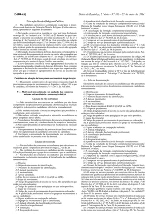 13604-(6) Diário da República, 2.ª série—N.º 101—27 de maio de 2014
Educação Moral e Religiosa Católica
6 — Os candidatos opositores à contratação inicial para o preen-
chimento de horários de Educação Moral e Religiosa Católica devem,
ainda, apresentar os seguintes documentos:
a) Declaração comprovativa, mantida em vigor por força do disposto
no artigo 11.º do Decreto-Lei n.º 70/2013, de 23 de maio, de que o can-
didato se encontra nas condições previstas nas alíneas b) e c) do n.º 1
do artigo 4.º do Decreto-Lei n.º 407/89, de 16 de novembro, na redação
que lhe foi conferida pelo artigo 12.º do Decreto-Lei n.º 329/98, de 2 de
novembro, a qual deverá constar de impresso próprio e ser confirmada
pelo órgão de gestão do agrupamento de escolas ou escola não agrupada
onde o mesmo se encontra colocado;
b) Declaração de concordância do bispo da diocese correspondente à
área territorial do agrupamento de escolas ou escola não agrupada a que
se candidata, de acordo com o disposto no n.º 2 do artigo 8.º do Decreto-
-Lei n.º 70/2013, de 23 de maio, a qual deve ser solicitada nos serviços
responsáveis pelo ensino da Igreja Católica nas escolas;
c) Caso o candidato concorra a vários agrupamentos de escolas ou
escolas não agrupadas, situados em dioceses diferentes, deve o mesmo
apresentar a declaração de concordância dos bispos das respetivas dio-
ceses em que se situam os agrupamentos de escolas ou escolas não
agrupadas a que concorre.
Candidatos na situação de licença sem vencimento de longa duração
7 — Documento comprovativo de que reúne o requisito legal de
provimento no grupo de recrutamento de Espanhol, código 350, a que
se candidata, nos termos da Portaria n.º 141/2011, de 5 de abril.
V — Motivos de não admissão e de exclusão dos concursos
externo extraordinário e contratação inicial
Causas de não admissão
1 — Não são admitidos aos concursos os candidatos que não deem
cumprimento aos procedimentos gerais para a formalização da inscrição
obrigatória e da respetiva candidatura eletrónica, nomeadamente:
a) Não tenham realizado a inscrição obrigatória que possibilite a
candidatura a estes concursos;
b) Não tenham realizado, completado e submetido a candidatura no
prazo estipulado para o efeito;
c) Preencham os formulários eletrónicos de concurso irregularmente,
considerando-se, como tal, a inobservância das respetivas instruções;
d) Não sejam precedidas da apresentação da declaração de oposição
ao concurso;
e) Não apresentem a declaração de procuração que lhes confere po-
deres para apresentação da candidatura em nome do candidato;
f) Não façam a apresentação da documentação por via eletrónica,
como estabelecido no presente aviso de abertura.
Causas de exclusão
1 — São excluídos dos concursos os candidatos que não reúnam os
requisitos gerais e específicos previstos no artigo 22.º do ECD;
2 — São excluídos dos concursos os candidatos que não possuam qua-
lificação profissional para o grupo de recrutamento a que se candidatam;
3 — São excluídos dos concursos os candidatos que preencham in-
corretamente os elementos necessários à formalização da candidatura,
nomeadamente:
a) O nome;
b) O tipo do documento de identificação;
c) O número do documento de identificação;
d) A data de nascimento;
e) A nacionalidade;
f) Tipo de candidato;
g) Tipo de provimento de LSVLD (QA/QE ou QZP);
h) Lugar de provimento;
i) Código do agrupamento de escolas ou escola não agrupada em que
estão providos/colocados;
j) Código do quadro de zona pedagógica em que estão providos;
k) Lugar de colocação;
l) Código do grupo de recrutamento de provimento ou colocação;
m) A qualificação profissional relativa ao grupo de recrutamento a
que se candidatam;
n) O grau académico ou conjugação indicada;
o) O grupo de recrutamento a que se candidatam;
p) A data de obtenção da classificação profissional;
q) A classificação profissional;
r) A Instituição;
s) A designação do curso;
t) A ponderação da classificação da formação complementar;
u) A data de conclusão da formação complementar/especializada/
Diploma de Espanhol como Língua Estrangeira (DELE) nível C2 do
Instituto Cervantes;
v) A classificação da formação complementar/especializada;
w) A designação da formação complementar/especializada;
x) A diocese para a qual possui declaração prevista no n.º 2 do ar-
tigo 8.º do Decreto-Lei n.º 70/2013, de 23 de maio;
y) O tempo de serviço prestado antes da profissionalização;
z) O tempo de serviço prestado após a profissionalização;
aa) O curso não constar dos despachos referidos nos n.os
2 e 3 do
artigo 55.º do ECD ou não ter sido concluído antes da entrada em vigor
do Decreto-Lei n.º 15/2007, de 19 de janeiro;
bb) O domínio não se encontrar abrangido pelo estabelecido na Por-
taria n.º 212/2009, de 23 de fevereiro;
cc) Os docentes opositores ao grupo de recrutamento de código 290
(Educação Moral e Religiosa Católica) que não manifestem preferências
nos termos do artigo 9.º do Decreto-Lei n.º 132/2012, 27 de junho, na
redação que lhe foi conferida pelo Decreto-Lei n.º 83-A/2014, de 23
de maio, conjugado com os números 2 a 4 do artigo 8.º do Decreto-Lei
n.º 70/213, de 23 de maio;
dd) Grau de incapacidade inferior a 60 % e tipo de deficiência não
considerado nos termos do n.º 2 do artigo 2.º do Decreto-Lei n.º 29/2001,
de 3 de fevereiro.
4 — Falta de documentação:
São também excluídos do concurso os candidatos que não apresentem
a documentação comprovativa dos elementos constantes da candidatura,
nomeadamente:
a) Identificação;
b) O tipo do documento de identificação;
c) O número do documento de identificação;
d) A data de nascimento;
e) A nacionalidade;
f) O tipo de candidato;
g) Tipo de provimento de LSVLD (QA/QE ou QZP);
h) O lugar de provimento;
i) Código do agrupamento de escolas ou escola não agrupada em que
estão providos/colocados;
j) Código do quadro de zona pedagógica em que estão providos;
k) Lugar de colocação;
l) Código do grupo de recrutamento de provimento ou colocação;
m) A qualificação profissional relativa ao grupo de recrutamento a
que se candidatam;
n) O grau académico ou conjugação indicada;
o) A prática pedagógica;
p) A data de obtenção da classificação profissional;
q) A classificação profissional;
r) A Instituição;
s) A designação do curso;
t) A ponderação da classificação da formação complementar;
u) A data de conclusão da formação complementar/especializada/
Diploma de Espanhol como Língua Estrangeira (DELE) nível C2 do
Instituto Cervantes;
v) A classificação da formação complementar/especializada;
w) A designação da formação complementar/especializada;
x) O Diploma de Espanhol como Língua Estrangeira (DELE) nível
C2 do Instituto Cervantes;
y) O tempo de serviço prestado antes da profissionalização;
z) O tempo de serviço prestado após a profissionalização;
aa) O curso de formação especializada em Educação Especial devi-
damente acreditado pelo Conselho Científico-Pedagógico da Formação
Contínua, nos termos da Portaria n.º 212/2009, de 23 de fevereiro;
bb) O tempo de serviço prestado em exercício efetivo de funções
docentes com qualificação profissional em estabelecimentos públicos de
educação pré-escolar ou dos ensino básico e secundário em pelo menos
365 dias nos três anos letivos imediatamente anteriores ao da data de
abertura do presente concurso, nos termos da alínea a) do artigo 2.º do
Decreto-Lei n.º 60/2014, de 22 de abril, e da alínea d) do ponto 5.1 do
capítulo IV da Parte III do presente aviso;
cc)Amenção qualitativa exigida na alínea c) do artigo 2.º do Decreto-
-Lei n.º 60/2014, de 22 de abril, e da alínea e) do ponto 5.1 do capítulo IV
da Parte III do presente aviso;
dd) O tempo de serviço prestado em estabelecimentos de educação
ou de ensino nos termos da alínea b) do n.º 3 e n.º 4 do artigo 10.º do
Decreto-Lei n.º 132/2012, de 27 de junho, na redação que lhe foi con-
ferida pelo Decreto-Lei n.º 83-A/2014, de 23 de maio, e da alínea d) do
ponto 5.2 do capítulo IV da Parte III do presente aviso;
ee) O tempo de serviço prestado em estabelecimentos de educação
ou de ensino nos termos da alínea c) do n.º 3 do artigo 10.º do Decreto-
 