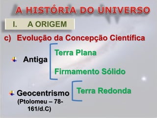 I.      A ORIGEM
c) Evolução da Concepção Científica
                   Terra Plana
        Antiga
                   Firmamento Sólido

   Geocentrismo Terra Redonda
       (Ptolomeu – 78-
           161/d.C)
 