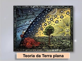 Teoria da Terra plana
 