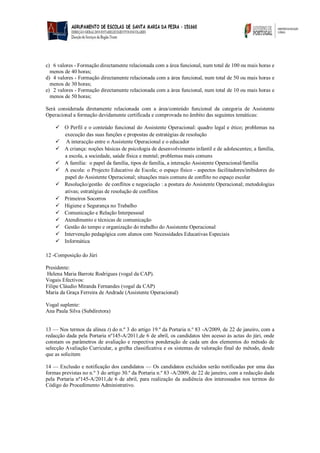 c) 6 valores - Formação directamente relacionada com a área funcional, num total de 100 ou mais horas e menos de 40 horas; 
d) 4 valores - Formação directamente relacionada com a área funcional, num total de 50 ou mais horas e menos de 30 horas; 
e) 2 valores - Formação directamente relacionada com a área funcional, num total de 10 ou mais horas e menos de 50 horas; 
Será considerada diretamente relacionada com a área/conteúdo funcional da categoria de Assistente Operacional a formação devidamente certificada e comprovada no âmbito das seguintes temáticas: 
 O Perfil e o conteúdo funcional do Assistente Operacional: quadro legal e ético; problemas na execução das suas funções e propostas de estratégias de resolução 
 A interacção entre o Assistente Operacional e o educador 
 A criança: noções básicas de psicologia de desenvolvimento infantil e de adolescentes; a família, a escola, a sociedade, saúde física e mental; problemas mais comuns 
 A família: o papel da família, tipos de família, a interação Assistente Operacional/família 
 A escola: o Projecto Educativo de Escola; o espaço físico - aspectos facilitadores/inibidores do papel do Assistente Operacional; situações mais comuns de conflito no espaço escolar 
 Resolução/gestão de conflitos e negociação : a postura do Assistente Operacional; metodologias ativas; estratégias de resolução de conflitos 
 Primeiros Socorros 
 Higiene e Segurança no Trabalho 
 Comunicação e Relação Interpessoal 
 Atendimento e técnicas de comunicação 
 Gestão do tempo e organização do trabalho do Assistente Operacional 
 Intervenção pedagógica com alunos com Necessidades Educativas Especiais 
 Informática 
12 -Composição do Júri 
Presidente: 
Helena Maria Barrote Rodrigues (vogal da CAP). 
Vogais Efectivos: 
Filipe Cláudio Miranda Fernandes (vogal da CAP) 
Maria da Graça Ferreira de Andrade (Assistente Operacional) 
Vogal suplente: 
Ana Paula Silva (Subdiretora) 
13 — Nos termos da alínea t) do n.º 3 do artigo 19.º da Portaria n.º 83 -A/2009, de 22 de janeiro, com a redacção dada pela Portaria nº145-A/2011,de 6 de abril, os candidatos têm acesso às actas do júri, onde constam os parâmetros de avaliação e respectiva ponderação de cada um dos elementos do método de selecção Avaliação Curricular, a grelha classificativa e os sistemas de valoração final do método, desde que as solicitem 
14 — Exclusão e notificação dos candidatos — Os candidatos excluídos serão notificadas por uma das formas previstas no n.º 3 do artigo 30.º da Portaria n.º 83 -A/2009, de 22 de janeiro, com a redacção dada pela Portaria nº145-A/2011,de 6 de abril, para realização da audiência dos interessados nos termos do Código do Procedimento Administrativo. 
 