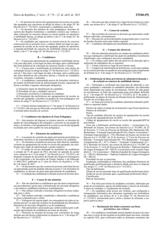 Diário da República, 2.ª série—N.º 78—22 de abril de 2013 13166-(9)
7 — Os docentes de carreira dos agrupamentos de escolas ou escolas
não agrupadas que concorrem ao abrigo da alínea c) do artigo 28.º do
Decreto-Lei n.º 132/2012, concretizam a candidatura nesta fase.
8 — Os docentes dos quadros de zona pedagógica, docentes de
carreira das Regiões Autónomas e candidatos externos que venham a
obter colocação no concurso interno ou externo podem ser opositores
à mobilidade interna, ao abrigo da alínea c) do n.º 1 do artigo 28.º do
Decreto-Lei n.º 132/2012.
9 — Os candidatos que ingressem na carreira através do concurso
externo previsto no presente aviso, e tenham obtido um lugar em agru-
pamento de escolas ou de escola não agrupada, podem ser opositores
à segunda prioridade do concurso de mobilidade interna previsto na
alínea c) do n.º 1 do artigo 28.º do Decreto-Lei n.º 132/2012.
B — Candidatura
10 — O prazo para apresentação da candidatura à mobilidade interna
é de cinco dias úteis, e terá lugar em data a divulgar, após a publicitação
das listas definitivas de colocação do concurso interno e externo.
11 — O prazo para a manifestação de preferências, para efeitos de
contratação inicial, ao abrigo do artigo 33.º do Decreto-Lei n.º 132/2012,
será de 5 dias úteis e terá lugar em data a divulgar, após a publicação
das listas definitivas dos concursos interno e externo de candidatos
excluídos, colocados e ordenados.
12 — A candidatura é apresentada através de formulário eletrónico,
de modelo da Direção-Geral da Administração Escolar, organizado de
forma a recolher a seguinte informação obrigatória:
a) Elementos legais de identificação do candidato;
b) Prioridade em que o candidato concorre;
c) Elementos necessários à ordenação do candidato;
d) Formulação das preferências por agrupamentos de escolas ou
escolas não agrupadas, concelhos ou quadros de zona pedagógica, nos
termos do artigo 9.º do Decreto-Lei n.º 132/2012.
13 — O limite mínimo estipulado no n.º 2 do artigo 9.º do Decreto-Lei
n.º 132/2012, não tem que ser observado, na manifestação de preferências
a formular pelos docentes de carreira.
C- Candidatura dos Quadros de Zona Pedagógica
14 — Sem prejuízo do disposto no número anterior, os docentes do
quadro de zona pedagógica são obrigados a concorrer ao seu quadro de
zona e, no mínimo, a um agrupamento de escolas ou escola não agrupada
localizada num outro quadro de zona pedagógica.
D — Elementos da candidatura
15 — Aaceitação do conteúdo dos dados préviamente preenchidos no
formulário eletrónico é da responsabilidade exclusiva do candidato.
16 — Os elementos constantes do processo individual do candidato,
existente no agrupamento de escolas ou escola não agrupada, são certi-
ficados pelo órgão de administração e gestão respetivo.
17 — O tempo de serviço declarado no formulário de candidatura
é contado até 31 de agosto de 2012, devendo ser apurado de acordo
com o disposto no n.º 6 do artigo 7.º do Decreto-Lei n.º 132/2012 e do
despacho conjunto do Secretário de Estado dos Negócios Estrangeiros
e da Cooperação e do Secretário de Estado Adjunto e da Educação
n.º 4043/2011, publicado na 2.ª série do Diário da República, n.º 44,
de 3 de março de 2011.
18 — Os documentos que não constem do processo individual devem
ser apresentados junto da entidade indicada no ponto 3.2 do formulário de
candidatura, no decurso do prazo para apresentação da candidatura.
19 — Avalidaçãodascandidaturaséefetuadanoprazodetrêsdiasúteis.
E — Causas de não admissão
20 — Não são admitidas as candidaturas que não deem cumprimento
aos procedimentos gerais para a formalização da inscrição obrigatória
e da respetiva candidatura eletrónica, nomeadamente:
21 — Não tenham realizado a inscrição obrigatória no prazo estipu-
lado para o efeito;
22 — Não tenham realizado, completado e submetido a candidatura
no prazo estipulado para o efeito;
23 — Entreguem em suporte papel, em consequência da cópia ou im-
pressão parcial e ou indevida, de partes ou da globalidade dos formulários
eletrónicos da inscrição obrigatória e ou da candidatura;
24 — Não apresentem a procuração que confere poderes para a sub-
missão apresentação da candidatura em nome do docente;
25 — Docentes na situação de licença sem vencimento de longa
duração que não deram cumprimento ao disposto no n.º 1 do artigo 45.º
do Decreto-Lei n.º 132/2012;
26 — Docentes que não comprovem o lugar de provimento no conti-
nente, nos termos do n.º 1 do artigo 4.º do Decreto-Lei n.º 132/2012.
F — Causas de exclusão
27 — São excluídos do concurso os docentes que apresentem candi-
daturas indevidas, nomeadamente:
28 — Docentes de carreira declarados incapacitados para o exercício
de funções docentes pela junta médica regional;
29 — Candidatos abrangidos por penalidades previstas na lei.
G — Campos não alteráveis
30 — Não são admitidas alterações aos campos de candidatura eletró-
nica que impliquem a redefinição da opção de candidatura inicialmente
manifestada e que configurem uma nova candidatura.
31 — Os campos cujos dados não são passíveis de alteração após a
submissão da candidatura são os seguintes:
32 — Campo referente ao lugar de provimento atual;
33 — Campo(s) de manifestação de preferências, exceto para candida-
tos de carreira providos em quadro de zona pedagógica para cumprimento
do definido no n.º 4 do artigo 9.º do Decreto-Lei n.º 132/2012.
H — Publicitação de listas provisórias de admissão/ordenação e
de exclusão ao concurso de mobilidade interna
34 — Terminada a verificação dos requisitos de admissão a con-
curso, graduados e ordenados os candidatos admitidos, são elaboradas
listas organizadas por grupo de recrutamento. Dentro de cada grupo
de recrutamento, as listas são organizadas pelas prioridades definidas
no n.º 1 do artigo 28.º do Decreto-Lei n.º 132/2012, de 27 de junho, e
publicitadas na página da Internet da Direção-Geral da Administração
Escolar em www.dgae.mec.pt.
35 — As listas provisórias de candidatos admitidos/ordenados publi-
citam os seguintes dados:
Número de ordem no grupo de recrutamento a que foram opositores;
Número de utilizador;
Nome;
Tipo de candidato (Docente de carreira do agrupamento de escolas
ou escola não agrupada/docente de QZP);
Código de agrupamento de escola ou escola não agrupada/QZP de
provimento;
Grau que a habilitação profissional confere — Licenciatura (L),
Mestrado em Ensino, nos termos do Decreto-Lei n.º 43/2007, de 22
de fevereiro, 2.º Ciclo do Processo de Bolonha (M), Bacharelato (B),
Bacharelato + Formação Especializada (B+FE), Outros, Licenciatura +
Formação Especializada (L + FE), Mestrado em Ensino, nos termos do
Decreto-Lei n.º 43/2007, de 22 de fevereiro, 2.º Ciclo do Processo de
Bolonha + Formação Especializada (M + FE), Bacharelato + Formação
Complementar (B + FC) e Outros + Formação Complementar (O +
FC); Mestrado em Ensino, nos termos do Decreto-Lei n.º 43/2007, de
22 de fevereiro, 2.º ciclo do Processo de Bolonha + Diploma Espanhol
de Língua Estrangeira (M + DELE); Licenciatura (com variante Espa-
nhol) (L + E); Licenciatura + Diploma Espanhol de Língua Estrangeira
(L + DELE); Bacharelato + Diploma Espanhol de Língua Estrangeira
(B + DELE);
Prioridade em que se posiciona;
Graduação, arredondada às milésimas, dos candidatos detentores de
qualificação profissional para a docência obtida com base no disposto
nos artigos 11.º e 49.º do Decreto-Lei n.º 132/2012;
Tipo de habilitação;
Tempo de serviço prestado antes da qualificação profissional (dias);
Tempo de serviço prestado após a qualificação profissional (dias);
Classificação;
Data de nascimento;
36 — Nas listas provisórias de candidatos excluídos, elaboradas por
grupo de recrutamento, apenas são publicitados o número de utilizador,
o nome do candidato e o fundamento da exclusão.
37 — Os candidatos terão acesso aos verbetes, que configuram a
transposição informática dos elementos registados nos formulários
de candidatura, nos termos do n.º 2 do artigo 14.º do Decreto-Lei
n.º 132/2012, introduzindo para o efeito o número de utilizador e res-
petiva palavra-chave.
I — Reclamação dos dados constantes nas listas
provisórias e nos verbetes
38 — Os candidatos à mobilidade interna dispõem do prazo de cinco
dias úteis a contar do dia imediato ao da publicitação das listas, referidas
no capítulo XIX, para verificarem todos os elementos constantes das
 