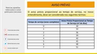 AVISO PRÉVIO
O aviso prévio proporcional ao tempo de serviço, no nosso
entendimento, deve ser considerado nos seguintes termos:
Tempo de serviço (anos completos)
Aviso Prévio Proporcional ao Tempo
de Serviço (nº de dias)
0 30
1 33
2 36
3 39
4 42
5 45
6 48
7 51
 