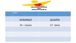 Janeiro
DOMINGO QUARTA
14 – rosana 17 - tania
 