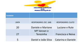 FEVEREIRO
DATA RESPONSÁVEL ESC. SAB. RESPONSÁVEL CULTO
20 Daniele e Marione Luciane e Rute
27
Mª Vanzan e
Terezinha Francisca e Neiva
5 Daniel e João Silva Catarina e Daniele
 