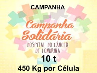 CAMPANHA 
10 t 
450 Kg por Célula 
 