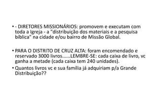 • - DIRETORES MISSIONÁRIOS: promovem e executam com
toda a Igreja - a "distribuição dos materiais e a pesquisa
bíblica" na cidade e/ou bairro de Missão Global.
• PARA O DISTRITO DE CRUZ ALTA: foram encomendado e
reservado 3000 livros......LEMBRE-SE: cada caixa de livro, vc
ganha a metade (cada caixa tem 240 unidades).
• Quantos livros vc e sua família já adquiriam p/a Grande
Distribuição??
 