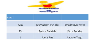 JULHO
DATA RESPONSÁVEL ESC. SAB. RESPONSÁVEL CULTO
25 Rute e Gabriela Elci e Eurides
1 Joel e Ana Laura e Tiago
 