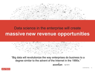CONFIDENTIAL 13 
Data science in the enterprise will create 
massive new revenue opportunities 
“Big data will revolutionize the way enterprises do business to a 
degree similar to the advent of the Internet in the 1990s.” 
April 2014 
 