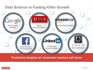 Rider destinations 
CONFIDENTIAL 4 
Data Science is Fueling Killer Growth 
Search engine Movie 
Personalized shopping 
recommendations 
marketing 
Employment 
recommendations 
Social behavior 
recommendations 
Predictive insights let consumer vendors sell more 
 