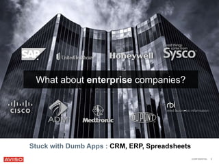 What about enterprise companies? 
CONFIDENTIAL 8 
Stuck with Dumb Apps : CRM, ERP, Spreadsheets 
 