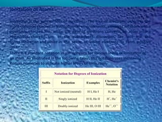 Ionization of Atoms
Ionization is the gain or loss of electrons. The loss of electrons, which is the
more common process in astrophysical environments, converts an atom into a
positively charged ion, while the gain of electrons converts an atom into a
negatively charged ion. In the subsequent discussion, we will use the
terms ionization and ionize in the sense of losing electrons to form positive
ions.
There is a standard notation in astrophysics for various levels of ionization of
an atom. As illustrated in the following table, this notation uses increasing
Roman numerals to indicate higher levels of ionization.
Notation for Degrees of Ionization
Suffix Ionization Examples
Chemist's
Notation
I Not ionized (neutral) H I, He I H, He
II Singly ionized H II, He II H+
, He+
III Doubly ionized He III, O III He++
, O++
 