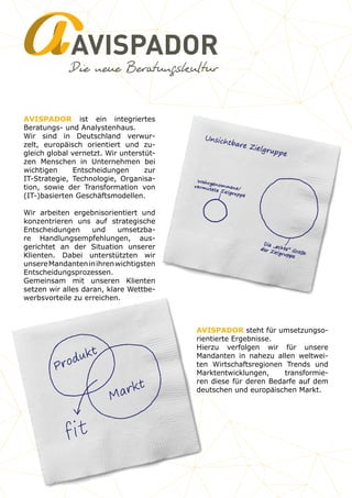 AVISPADOR
AVISPADOR ist ein integriertes
Beratungs- und Analystenhaus.
Wir sind in Deutschland verwur-
zelt, europäisch orientiert und zu-
gleich global vernetzt. Wir unterstüt-
zen Menschen in Unternehmen bei
wichtigen Entscheidungen zur
IT-Strategie, Technologie, Organisa-
tion, sowie der Transformation von
(IT-)basierten Geschäftsmodellen.
Wir arbeiten ergebnisorientiert und
konzentrieren uns auf strategische
Entscheidungen und umsetzba-
re Handlungsempfehlungen, aus-
gerichtet an der Situation unserer
Klienten. Dabei unterstützten wir
unsereMandanteninihrenwichtigsten
Entscheidungsprozessen.
Gemeinsam mit unseren Klienten
setzen wir alles daran, klare Wettbe-
werbsvorteile zu erreichen.
AVISPADOR steht für umsetzungso-
rientierte Ergebnisse.
Hierzu verfolgen wir für unsere
Mandanten in nahezu allen weltwei-
ten Wirtschaftsregionen Trends und
Marktentwicklungen, transformie-
ren diese für deren Bedarfe auf dem
deutschen und europäischen Markt.
 
