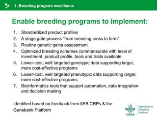 ICRISAT Global Planning Meeting 2019:  Modernising Crop Improvement II (AVISA) by  Jan Debaene