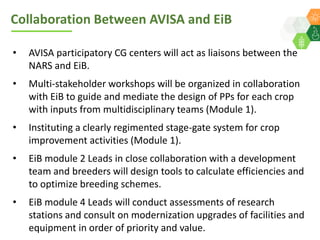 ICRISAT Global Planning Meeting 2019:  Modernising Crop Improvement II (AVISA) by  Jan Debaene