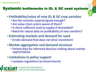 ICRISAT Global Planning Meeting 2019:  Modernising Crop Improvement II (AVISA) by  Jan Debaene