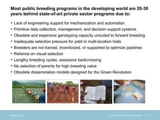 ICRISAT Global Planning Meeting 2019:  Modernising Crop Improvement II (AVISA) by  Jan Debaene