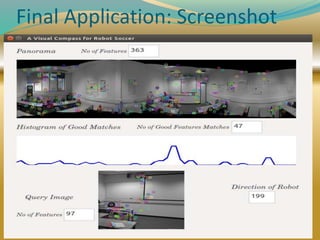 Final Application: Screenshot
 