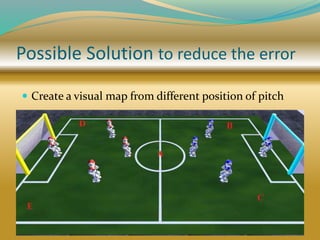 Possible Solution to reduce the error
 Create a visual map from different position of pitch
 