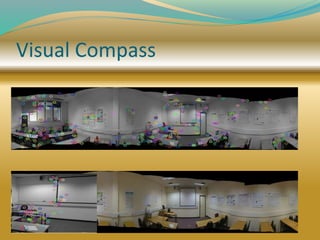 Visual Compass
 