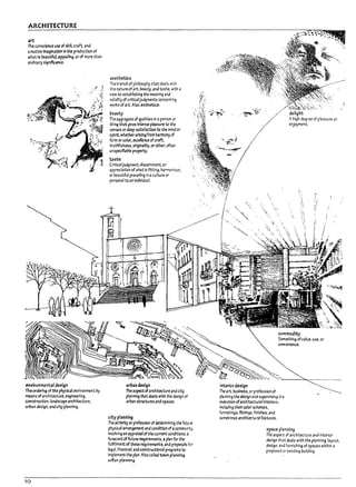 ARCHITECTURE
art
The consclenu use of skill craft. and
creative lm.1glnatk>n In the production of
what Is beautiful appeallng. or of more than
ordil'l3l)' slgnlflcanu.
environmental design
The ordering of the physical environment by
me3ns of archlt.xture. e~lnurlng.
construction. landscape architecture.
urban design. andcity planning.
10
aesthetics
The branch of philosophy that deals with
the nature ofart. beauty. anatJste. with a
view to estabhshlng the meaning and
valiatty ofclitlcalJudgments conceming
wori::s ofart. Also. esthetics.
beauty
The aggregate of qualities In a person or
thing that gives Intense pleasure to the
senses or deep satlsfactlon to ~ mind or
spirit. whether arising from harmony of
fonn or color. excellence ofcraft.
trutirfulness. originality. or other. often
unspeGlfIal7!e property.
taste
CriticalJudgment. discernment. or
appreciatlon of what Is fitting. harmonious.
or beautiful prevailing in aculture or
personal to an Il1<.Ilvldual
url1an design
The 3spectof architecture and city
planning that de3ls with the design of
urban structures and spaces.
city planning
The actMtyor profession ofdetermining the future
physical arrangementand condition of 3 community.
involving an appraisalof the current conditions. 3
forecast offuture requirements. aplan for the
fulflllment of these reqUirements, and proposals for
legal. financial. and constructional programs to
Implement the plan. Also called town planning.
urean planning.
inUrior design
The art.l7tJslness. or profession of
p13nnlng the design and supervising tr.e
~utlon ofarchttecturallntulors.
includlng theircolor schemes.
fumishi~s. fittings. finishes. and
sometimes architectural features.
delight
Ahigh degree of pleasure or
enjoyment.
space pIa nnjng
The 3Spect of archItecture and Interior
desIgn that deals with the planning. layout.
design. and furnishing of spaces within a
proposed Of' exIstIng building.
i J
u
L
L
L
,
L.
J
I
L
 