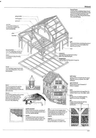 principal~fter _..-.--.-_.---.........._
........__.
str3ining plect _...._._-._ ..... __ ..._.. ___.._.
queen post -....--.-.----.-....-..-.~...,..
summer - ..........-- --------- .. -. -...------.--..",
AheJ;)' Umber serving as a """
principal beam or girder. Also '
C3 Hed summer-tru.
Ineast5ummer _ ..._
...._ ...__..i
Asum,'T1er supporting awan o,rer an
ope~:ng. Also called Ureast beam.
tr3Ye _.....- ..._--..- .....---".--.-.-._- .......i
Acrossbeam or al73y formed ~
crossbeams.
17ifder ---.----.--............-...-.-
AprllIclpai ream supportlng the ends
of t:io-o sets offloorjolsts_ Also Cd lied
t>indin~ P-e.1m.
Iol./'r'i:r .---........--..---.. -- ....
At:. ntern or turret on the roofofa ~~~~~~~~~
rnealCal building having slatted
a~..;Jres for the escape of smoke and _
admission ofair.
thJtch _...--.....--....--...........-.-._....-.....
Amr..eml foreaverlng aroof. as straw.
rv~. or palm leaves. fastened
to..3~her so as to shed water and
5O~~s to provide thertT131
Insut..t1on. Also. ~hrn9.
~
~.j
' - . . . _ - - - - - - ' -
wattle and aaul1
Aform of wall construction. consisting of
wattles covered and plastered with clay or
mud. Also. wattle and dau.
wattle
Aframework of rods or poles Interwo,ren
with thin ~ranches. twigs. and reeas. used
In the construction of walls and fences.
FRAME
praced fra me
A~ulldlng frame employl~ ahe3Yj1.ln-acea
framework of solid girts mortised Into soltd
posts the full h~1Tt of theframe. WIth
studs one story high filling the interstices.
Also called full frame.
-post
.- girt
A horizontal timber connecting the posts of
aIn-aceJ frame at an Intennealate level
abo,re the ground floor.
"-_.. _...• 5tiJd
"'--- raiseagirt
Agirt parallel to and level with the floor
joists. Also called flush girt.
--.-..-~ dropped girt
i Agirt set lielow the floorJoists It supports.
no~ '-
One ofanumber of short wooden pieces
Inserted between the principal members of
ahaff·tlmbered wall to 5tr~gthen the
frame and retain the brick Inflli. Also.
half-timl1er
H3v1ng a ~mber framework with the spaces
fliled wtth masonry 01" plaster. Also. half-
tlml1ered.
open-timl1ered
pan
Amajor vertical division ofawall, esp.
anoggedpanel of haff-tlm~er
construction. .- -..- ..'f"- - - - - - i
;;;~:,~~~;;f;;r;~;~;;,,~- --11111
~etween the members of atimber frame.
107
 