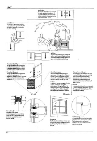HEAT
convection ..~-----.--- -------------
The transferof heat Py the clrcuL-.tory
:r.otlon of the ~tea parts of ~ lk1ulcl or
~3S owl"9 to ~ varbtlon In density 3na
u,eactlon of gmlty.
thetm.1lcc~ .--- ------------. -----------1
The t:lIM I'3te ofheatflow th~h .;!Unit :
~ofa ~Iven mterlaf of unit thlci:ness '
~ the temperature difference across
the thIcl:ness IsOM unIt oftemperatureo
tnerm.a'ccMucbnce
TheUme rate ofhat flow through a unit
~ ofJ given rgtertal when the
~tlIre difference across a speclflecl
dllctness of the materl311s or.e unitof
t.empmtllre. "'~:.= ----------------.....·~~~E(
I
, f
tnermall7r~k __.___...L_....---(---..-..--'-.-.
Art e!ementoflow thermal .
conductMty pbce<l In..nassem~ tao
reduce the flow ofheat ~etween highly.
conductlve In3tulaIs. Also callecl
tMrmal pamer.
118
conducti;,n
The ti.lnsferof heat from the warmer to
the cooltr partlcles of a medium orof
two !ladles In direct contact, occurring
without perceptiDle displacement of the
prtlcles themselves. - --
radbtion _J
The process In which energy In the form of
l'I3ves or particles Is emitted by one body,
p~~ through an Intervening mecllum or
space,and a~sorrea by another roay.
..• thermal re~i5tance
The reclpl'OC3l ofthermal conauctanee,
expressed as the temperature difference
required to C3use heat to flow through a
unit area ofa material ofgiven thldness at
the i.l~ of one ~eat unit per unit time.
R-value
o
thermal tr.ansmittance
The time i.lte of ~ flow through .. unit
area of a l7ulldlng componentorassem~1y
when the difference lIetween the air
temperatures on the two sides of the
component oraSS<:m bly Is one unitof
temperature. Also called coefflcJent of
heat transfer.
;-··U-value
Ameasure of thermal reslstance of agiven
materl3/. used esp. to specify the
performanceof thennallnsulatlon. The
~I R-value for a ~ullcl1ng component or
assem~ Is the sum of the R-values for
eaGh layer In the componentor assem~ly.
•
I/R(t0t3I) =U
, Ameasure of the thermal transmittance of
a l7ulldlng component orassembly, equal ta
the reciprocal ofthe total R-value ofthe
component orassembly.
- - -  = - -
--~--~-----
Infiltration ....~
Theflow of outside air Inta an Interior space
through cracks around windows and doors
orotheropenings In the envelope of a
building.
we3ther strip - .....
Astrip of metal. felt. vinyl. orfoam rubber.
placed l:>etween adooror window 535" and
Its frame to provlJe a seal against
wlna~lown rain anaair infiltration. Also,
weather strippIng.
1
[
1
I
lJ
J
I
~
j~
I
j
I
oM
I
-
1-
 