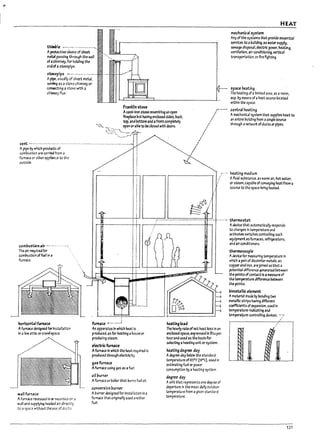 ,.
thbsWle ----------------_,.
Aprotective slee.'e of shec:t
mebI passing throu~h the wall
of.a chlm~. for holding the
endof a stovepipe.
stovepipe ----------..-.---
Apipe. usually of sheet metal.
seMng as asteve chimney or
connecting a stove with a
chlmeyflue.
..-
--
III t-
r
- f-'''---'''
-i
D <1-
Franklin stove
Acast,iron stove resembling an open
flreplace but having enclosed sides. back.
top. and I1ottom and afront completely
-'''' ~?:;:;:~~~to bec/o;&! with doo<'$
I
I
I
r---
I
I
I
I
I
vent --- ---.-.------- ---- -- ------- .. ---.... --. -.- .--.--....-. -.. --
Apipe by which prodLJaS of
combustion are carried from a
fumact or otherappl13nce to the
outside.
compu!ltion .air
The air ~Ired for
coml>ustion of fuel In a
fumace_
hcriUlrtbl funuce
A fumxe designed for InstalIatlon
In alowattlc or cral'li space.
w311furruce
A furnace recessed In or mounted on "
wall and supplyf~ heated air dlrectty
to aspace wltnout the use of ducts
furnace ~--. ----~
An apparatus In which heat Is
produceJ. as for heating ahouse Or
prodUCI/19 steam.
electric furnace
AfurTIJU In which the heat required Is
prodtUd throu~h electricity.
ga5furnace
Afurnace using gas as afuel.
oil purnu
Afurnace or boiler that bums fuel 011.
conve~ion burner
Aburner des4Jrted for Installation In a
fumace that originally used another
fuel.
hertl"9lo.1d
/
I
I
I
I
I
/
I
The hourly rate of net heat loss In an
enclosed space. expressed In Btu per
hourand used as the basis for
seIectlng aheating unit or system.
heJtl"9 d~ree day
Adegree-day below the standard
temperature of 65°f (l~C). used In
estimating fuel or power
consumption by aheating system.
~ree day
Aunit that represents one degree of
departure In the mean dally outdoor
temperature from aglven standard
temperature.
HEAT
mechanical5ysum
Arty ofthe systems that provide essential
sertlces to 2 bulldln~. as watersupply.
sewage disposal. electric power. heating.
ventilation. air-conditionIng. vertIcal
tnnsportatlon. or flre fighting.
space heating
The heating of alimIted area. as aroom.
esp. by means of aheat source located
within the space.
central heating
Amechanical system that supplies heat to
an entIre building from asingle source
through anetwon: ofducts or pipes.
heating medium
Afluid su~tance. as warm air. hot water.
or steam. capable of convc:ylng heatfrom 3
source to the space being heated.
thermost3t
Adevice that automatically responds
to changes In temperature anel
activates switches controlling such
equipment as fumaces. refrlqerators.
and air conditioners.
thermocouple
Adevice for measuring tem~rature In
which <I palrof d1sslmilar metals. as
copperand Iron. areJolnea so that a
potentl31 difference generatea between
the poInts of contact Is ameasure of
the temperature difference betwetn
tMpolnts.
Pimebllic element
Amaterial made by roncl1ng two
metallic strips h3't'lng different
coefflclents of expansion. used In
temperature-Indicating and
temperayore-controiling devices. ~7
121
 
