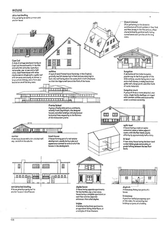 HOUSE
detJcheJ dweRing
A ~.~ h;Mn~ no wallin common with
3Mt.~.tr reuse.
~peeca
AstJ~of~eaevelopea malnlyon
C~ Ccd. MasS3chusetts. In the 15th
anJ w+yt9UI centuries. typlcally a
~l3ubr. one- orOM-artJ-a-half-
St.orj.l¥OCd-fnlU house wtth white
cb~rde.d or shl~1e w;llis. ag3l7ie roof
wit.~ ~ aves:iinJ usually no dormer. a
13r3~ ~I chimney. arul afront door
00~ ~ one of the long sides.
nmM
A~..ory ~ with alow'pruhed roof.
e5p. ~ lNift i1 the suDurbs.
~miktached dwelling
Aho-_~ joined 1y aparty wan to
anct..~ house or row of hOllSt5.
138
saltbox
Atype of wood-frarnea house found esp.ln New England.
generally twofull stories h~h In front andone story high In
Dad. the roof having al?OtJt the same pitch In both directions
so th.it the ridge Is we~ toward the front of the house.
Prairie SGhool
Agroupofearly 2Oth-centUtj' archttects.
I'IO"t4D1y Fmk Lloyd Wright. who tkslgned
houses and otherUulld1ngs with emph.islztd
horizontal hIleS responding to the flatness
ofthe Midwestern prairie.
~-
tr;1cthouS6
Ahouse forming part of areal-estate
development. usually h3v1ng aplan and
a~ranu common to some or all of the
houses In the dcm:lopment.
duplex house
.-. ..-_...-
Ahoose having separateapartments
for two families. esp. atwo-story
hoose havl~ acomplete apartment on
each floor ilnd two separau
entrances. Also called duplex.
tripltx
Allulldlng having thru apartments.
an apartment having thru floors. or
amultiplex of three theaters.
DutGh Coloni..11
Of or pertaining to the domestic
architecture of Duuh settlers In New Yon:
ana New Jersey In the 17d! centu ry. often
characurlzed 1y gamDrel roofs ha~1ng
curved eaves over porches on the ~ng
sIJes.
bungalow
Aderlvat/veof the Indl3n Dungalow.
popular esp.ln the flrst quarterof the
20th century. usually having one or one-
and-a-halfstorles.a widely ~rac(eteJ
gJDle roof, alarge porch. and often Pulft
of rustic ITI3terl31s.
bungalow court
Agroup of three or more detached, one-
story. single-family dwellings. arr.lngeJ
with common utmtles and acces5Ol'ies
under acommon ownershIp.
split-level
Ahouse having aroom or rooms
somewhat al:love or ~w adjacent
rooms. with thefloor levels usually
dIffering byapproximately halfastory.
bi-level
Atwo-star; house having the lower level
sunken relow gradeaM an ent/)' at
grade halfway ~ the twofloor
levels.
~i~]IIill" =~!:~'~~II~.
dogtrot _._.......;
ADreezeway linking two parts of a
house.
breezeway
A porch or roofed pass~eway open
on the Sides. for connecting two
Dulldlngs or parts of aDulldlng.
J
J
I !
~
i I
'rI
I
I
r
LI
I
 