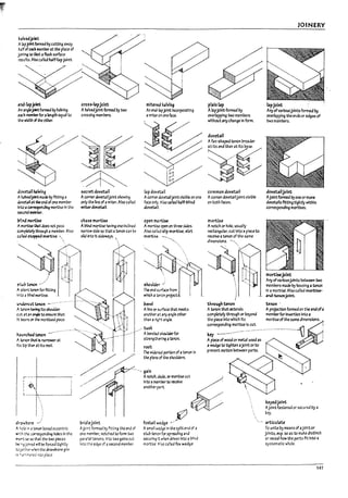 I
.~ ~
r
Iulvedjo~
A~pjoIrrtfunned bycuttlng away
half ofe3clI r.emPer 1t the piau of
Jdnl~ so tbt aflush surface
results. Also called half-lapJoint.
end-upjoint
An anglejoIa'tformed by halving
exh ~for 3 length equal to
tM width r:I tM other.
cross-bpjoint
An,I'r'edjointfonM:l by two
crossing memM-s.
I
mitered hllving
An end·lapjoint Incorporrtlng
amltel'on oneface.
pbln 12p
AfaP
.JoIntformed by
O't'erl3pplng two memPers
without anychange In form.
dovetail
. Afan-shaped tenon In-oader
JOINERY
bpjolnt ,
AnyofvariousJointsformed by
overlapping the endsor edges of
two members.
~~~~
dovetail halving
Ah.olvedjdITtmade ~ ftttlng a
do't'etJll ;;~ end of one memPer
Into 3 cornspond1ng mortise In the
second 1IeI1~.
biindmo~
A1I".artise ~ does not pa55
completefythrough 3 member. Also
eJP.eJ st.opped mortise. "
~
stu~ tenoo ~/
A$hart tacn for fitting
I,"'.o~ ~ndll'1Crtl~
~unche4 tenon
A ~r.cn M Is narrower1t
Its Up th2l1 rt tts root.
r
I
I '
I ~
I .
L - - - i":--------"
drawbort! >
A ~oJc in 3 ~ bored eccentric
wi~h t~ corn:spondlr.g holes In the
1r.crt:S<! 50 t!ut the two pieces
be:~q Join~ win be forud tightly
to3e:her ",~n the dr3...roore pin
is ~3~r"'.er'd into plJu
5eCret dovetail
Acornerdovet4lJoint showing
only the hne of all'1iter. Also called
mft.erdovetail.
Ch3st mortise
A~ru mortise !tav1ng oneInc0r.ea
na"...."w side so tl..xt atenon canbe
slid ilto It slkwiys. .
13p dovetJiI
Acomer dC'vetaUjoint vlsil1le on one
face only. Also QIIe.d half-91lnd
dOYetan.
openrr.o~
Amortise q:>enon three sides.
Also calW slfp mort/st. slot
morti~ _"
common dovetail
Acomerdo.-etallJoint visible
on both faces.
mortise
Anotch or hole. usually
rect3ngular. cut Into! piece to
reulve atenon of the same
..........
. dimensions. •.•....
dovetailjolnt
AJointfanned by oneormore
dO't'etal1s fitting tightly within
corresponding mortises.
:.:j .hoU~> '.  r-L"u
Tke end surface from I .
mort[,ejoint
Arty of variousjoints between two
members h'13ae by housing a t::tnon
In amortise: Also called mortist-
~nd-tencnJolnt.
which aWoOn project .
pevel
Anne ex surface thrt meets
another at arty 3~1t other
than ar'0e3r:t .~~
... tusk
A~eveteJ $houklerfor
stre~t.'~~.a ~non.
root
Ike wJ.der.eJ portlon of 3 tenon In
;
through tenon tenon .
Atenon that extends A~ formed on the end ofa
cornpletely through or l>eyond memPer for insertion Into a
the piece Into which Its mortise of the same~dlmensIonS'
corresponding mortise Is cut.
key -_·__·_·······_· ..··················_-_···_···1 ;
Apiece of wood or meta! used as ~:
a wedge to tlghten ajoint or to
prevent motion between parts.
~0.. 'ho p"'"01the ,ho,ld<cs.
/fil''"~~~::;:M/
/' ..; ''''''''''P'rt. ~
.;tJ
keyedJoint
Ajolntfastened or secured by a
key.
brL:lt~Joint
Ajoi~t formed by !l>;;ting the end of
OM rr.ember. notched to form two
parai~ tenons, lr-.o two gains cut
Int<J t~e edge cf a $eCOnd member,
foxt.1i1 weJge
Asmall ",ed¥ in t.he split end of a
stu~ tenon for spre3dl~ aM
securlnq tt when driven Into ablind
mortise. ,A,ISO cal!ed fox wedge
artlcul~
To unite Ity means of aJoIntor
JOints. esp. SO as to make dIstinct
or reveal how the parts fit Into a
systematic whole.
141
 