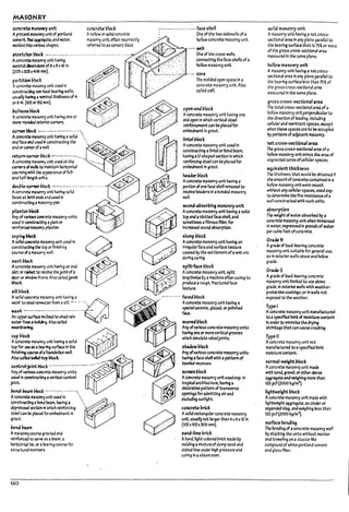 MASONRY
concrete nuSOM)' unit concr~ plock
Aprecast msonI')' unit'Of portl3nd
ca-oent. flnc ~te. and water.
II'IOUed Into 't'3rIous shapes.
Ahcllcw or solid COI"~rete
partltton ~ock
Aconcrete ~5Oru)' unit used In
con~ non-wd-l1earing walls.
u~ ~ arlCmlnal thld:ness of 4
or61n. (102 or152 11m).
bull~~
Acon~ ll"t;lsonry unit having one or
Ir10re rounded ~ corners.
copi~~
A~ ~ ~sonry unit useaIn
con~"4 PIe top or finishing
course ola~ry 11311.
Ac.oncre1e NSOflry unit having an end
sbt or ~ ta rt.ee!ve theJ3mbofa
dtxr or wfndcw frJme.. Also calledJ.aml7
£,lock.
~11 ~Iocl:
rne2
.."
.~.c;.
•.,--,
.....••..• :
~ - " .
~ '.'. . .. '
~
~
Asofld coocrete ~sonry unit having a
~~~~~-~:~
~~.
cap 1110a
Aconcrete rn<l5Or.ty unit having asolid
tap for :ISe as aPQ~ surUce In the
flnlsh~ course ofafourWtIon wall.
Alsoca~~~k.
control-jornt ~k •..__._._...__._.•__ ..__..•..-
Arry ofvarious concrete masonry units <i'-..
<z.>
<::S
used In ~ avertbl control ~
joint.
~nd-~m!M.ocl: _......_ ...........
ACOI"ICrCte INsonty unit used In 
con5troctl~a!:ocrld ~m.~nga t'--
depressed sectIo!Iln which reinforcing ' ..:::.,:';:::.
stul can be ~ for emUedment In :,::::...." ....
grout. . .
~nd~m
Amasonrycourse groutea and
relnforuJ to senoe as a~e3m. a
horizontal tie, or a~rlng course for
struc~1 mem!:>ers,
160
open-end 11lock
Aconcrete masonry unit having one
end open In which vertical ~I
reinforcement can be placed for
embedmeirt In grout.
IIntel17lock
Aconarete masonry unit used In
constructing a lintelorbona l:Ieam.
having aU·shaped section In whlGh
reinforcing ste.el can !:Ieplaced for
em~ment In grout.
~b~k
Aconcrete masonry unit having a
portion ofone fa~ shell removed to
receive he3ders In a!:Ionded masonry
wall
~und-al7so",ing ma,onry unit
Aconcrete masonry unit having asolid
top andaslotted fa~ shell. ana
sometimes aflbrous filler. for
Increased sounaal:lsorptlon.
,'umpvlock
Aconcrete masonry unit having an
Irregularface and surface texture
caused I:Iy the settlement ofawet fl1fx
during curing.
'plit-me VIock
Aconcrete masonfj' unit. split
lengthwise I7y amachine aftercuring to
produce a rough. fractured face
texture.
~
" ..'~-'" .-... ~:!:c~sonryunit having a
~"" specialceramic. glazed. orpohshed
face.
. ~.<.~. ~~~concretemasonryunlts
. ." having oneor morevertical grooves
. . which slmul3te rakedJoints.
~
'~Mw17lock
~ Arry ofvarious concrete mason!)' units
~ : :-- :: ~:::~~ with apattern of
ureenl7lock
~
. Aconcrete masonry unit useaesp.ln
~ tropicalarc;hltecture. having a
~
h. decorative pattern of transverse
~ openings for admitting airand
l--:: excItuling sunlight.
~
concreU 17rick
Asolidrectangular concrete masonry
unit. usually not larger than 4 x4 x12 In.
(102 x102x:305 mm).
,and-lime vrick
Ahard.llght·coIored brick made by
molding amixtureofdamp sand and
slaked nme under high pressure and
curing In asteam oven.
50lia masonry unit
Amasonry unit having anet cross·
sectional are3ln arry plane paranel to
the Dearing surface that Is 75%; or more
of the gross cross-sectionaf area
me3sured In the same plane.
hollow masonry unit
Amasonry unit havl"9 anetcross·
sectional area In arry plane paraUel to
the bearing surface less than 151 of
the gross cross·sectional area
measured In the same plane.
gross cross-5Utionaf are.1
The total cross'sectloll4l are; of;::
hollow masonry unit perpendicular to
the direction of loading. Including
cellular3na reentrant spaces. except
when these spaces are to !:Ie occupied
by portions of3djacent masonry.
net cross-sectional area
The gross cross-sectlon.d area ofa
hollow masonry unit minus the area of
ungrouted COres ofcellular spaces.
~uilalent thickness
The thickness that would be obtained if
the amountofconcrete contalned In 3
hollow masonry unit wert: recast
without arry cellular spaces. used esp.
to detennlne the flre reslstan~ ofa
wan constructed with such units.
ab~rption
The wtlghtofwatera~ bya
concretemasonry unit when Immersed
In water. expresse.:lln pounds of water
per cul1lc foot ofconcrete.
Grade N
Agrade of loaa·l:Ie3rlng concrete
masonry unit sultal1le for gener31 use.
as In exterior walls a!:lo.'e and l7e1ow
grade.
GradeS
Agrac:le of loaa·l:Ie3rlng concrete
masonry unit limited to use al1o.'e
grade. In exttrIor walls with weather·
protective coaungs. or In walls not
exposed to the weather.
Type I
Aconcrete masonry UI1!t manufactured
toaspecified hmltof moisturecootent
In order to minimize the drying
shrinuge thatun cause cracking.
Typ~1J
Aconcrete masonry unit not
manufactured to aspeclfled hmlt
molsturecontent.
normal-weight Mock
Aconcrete masonry unit made
with sand. gravel. orotherdense
aggregateand weighing fI'IOrtl than
125 pcf(2000 kglm3).
trghtwelght 17lock
Aconcrete masonry unit mac:le with
lightweight aggregate.as cinder or
expanded slag. and weighing less than
125 pcf (2000 ~glm~).
,urfau I10nalng
The bondingof aconcrete masonry wall
I7y stackl"9 the units without mortar
ana trowenng on astucco-II~~
compound of whIte portland cement
and glass fiber.
1
i
...-J
j
J
I
I I
L
·L
L
L
L
L
I
l
(
"--
 