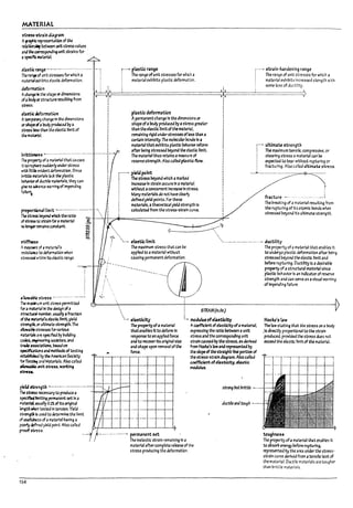 MATERIAL
~aindU~ram
ApPIrk: rtp~ of the
reb~ ~~ unit stress values .
and the ClrTtSpondll14-l1nlt strains for .
a~ltiIte~l
elJstic~ •.-.-.-.----------- .....----
The ra~ of unit stttsses for which a
materUIe:xnIDItS el3stlc deformation.
t..-.· pl.1stic r.1nge :.--.- strain-lurdenin~ range
: The range ofunit stresses for which a : The range of unit stresses for which a
ddonn.rt:ion
Awl'I¥kI the shape ordlmensions
eXa~ ~ structure resuftln~ from
stress.
_
:.~:: m_ater131 exhl!:>its plastic deformatl.on. 1 material exhl!:>lts Increased stength with
: some 1055 of ductility.
~~~====~~~~~==~~~~~~~~~
1'1 -----v!'-J V-
I i
eU~defo~n
AtempcratJ' change In the dimensions
IX ~pecia roayproduced ~ a
stress Ic:s6 than the elastic hmlt of
them~l
I I
I I
I I
:
I
I
I
I
I
I
I
I
I
I
pl.1st!c defortn.1tlon
I
I
I
I
I
A~nent chan~ In the dimensions or
shape ofabody produced byII stress greater
than the elastic hmltofthe materl.al.
remalnl~ rlgJa under stresses of less than a
certaIn Intensity.The molecularrorldsIn a
material that exhlults plastic Ue/uv1or reform
a&r Pelng stressed !:>eyond the ~Ic hmlt.
The material thus retains ameasure of
reserve stre~th. Also caltea plastJe flow.
r-- ultJnuu strength
I7ritt1~s ---.........-----.---............ -....---r·
Theprop:rlY of 3 rn4U:r1aI that causes I
~ to rupWe suddenly under stress i
!'flth nmeevl.:kntkfonnatlon. Since I
~ The maximum tensile. compressive. or
shearing stress amaterial can 1e
expected to ~ear without rupturing or
fracturing. Alsa c311&1 uftint.1U stress.
PrittIe rtr'~1s lack the plastic I yield point ~------=-=---<:".-..-=
~of ductile rruterials. they can I
;l¥e no ~nee W<1rnl~ ofImpending :
~~~ I
~lllmit ~-..---........-----..- "-'.
The stress PeyoM which amaried
Increase In strain occurs In a~terla!
without aconcurrent Increase In stress.
Many materialsdo not have clearfy
deflnedyield points. For these
materials, atheoretlcalyIeki strength Is
calculated from the sUess-strain curve.
The stress ~ which the ratio =- ...
OI'stresstc strain fi:u material S+--..:.,:H-~+--=========-----------7r
~1on¥rrt:lT'..lns~nt. ~
~
fracUJre --- ..
The ~real:lng of 3 material resulting from
the rupturing of Its atomic I10nds when
stressed Peyond Its ultlmate strength.
U)
'.~-~ eb5tlc limit ......--...............-.......- auctility
A~so-e of aIl13te~rs
.-esis14~ ~ aef0r:n4t1on when
stresse.d ...ithln I;s elastic range.
,nowm,~" -............. -----
The maxfmum stress that can !:>e
appl1ed ~ amaterial without
causing permanent deformation.
.-.----------.----....(JD
STRAIN(In/m.)
The maxirJJm unit ~s pennlt~
fc.- a~11n the deslgn of 2
~ ~.1ISU311y afractlon
OI'~ ~r5e!astlc hmit.yleki .....- ebstklty L modulU5 ofe~5ticfty
S"~ c.- u/tlrrgte 5tl'ength. The The property ofa~terlal
~~ wesses for V3r1ous that enal?les Itto deform In
NteNls art: sp«if,eJ ~ Dulldlng response to an appll&l force
cedes. ~ SCodetIes. ana and to recover Its original size
t.ndct as:socI;rtlons. Pased on and shape upon retT'lOVlII of the
~s and II'Iethods of testl~ forc:e.
~~theAl!'erIcanSocIety jlll--.-
~T~ and M;terbls. Nso caltea
~ wnit ,~. woricln§ -
~ - --r-·t
)ield 5tre~ --.----- -----..--.......... "--'.• -- -- -- -- +--+---+--+--+
~ stres5 necessary ~ produce a
~ lInltl~ penNnent set In a
~terblll5Uafly O~ ofItsoriginal
~th M tested !n tension. Yield .
5trengti Is useJ to tkttrmlne. the limit
cf ttSefvi'.ess of amaterfal having a
~ defI;,~ y~1d p<)nt. Also called
proof str-ess.
__ jl._.[-
-+-f---4--- -( -+'-+--+--4
.--I·---l-'-1--cf------1
-------.--.--.--.... perm.1nentset
AC«fficJent ofelasticity oh material
expressing the ratio between aunit
stress and the correspondIng unit
straIn caused ~ the stress, as dertved
from Hooke's lawand ~tta I1y
the slopeofthestralght-bneportion of
the stress-straln dJa9ram. Also caltea
coefflcltnt ofelastlcity. ebstlc
modulus.
Juctl1e;nJtcugh
The Inelastic strain remaining In a
materIal aftercomplete release of the
stress producing the deformation.
164
The prcperty of3 material thot et1al11es It
to undergo plastic deformation after 1elng
stressed DeyOnd the elastic nmit and
before rupturl~. Ductility Is adeslralne
property of astructural material slna
plastic f,ehavlor Is OIn Indicator of reserve
strength and can ser;e 3S avisual W3mlng
ofImpending failure.
Hooke', L1w
The law statIng th3t the stress on • Dody
~Is directly proportional to t~ strain
produced. provldeJ the stress ekes not
exce&:f the elastic "mit ofthe mat.t:Nl
u>ughne55
The propertyofamaterl31 that enau!es It
to a~ energy Ddore rupturing.
rep~ try the area under the stress-
strain curve derived from atensIle test of
the material Ductile materials are tougher
than brittle materials.
l -
;
I
l .
i
1;-
I
If
L
J
L
J
l .
i.':
 