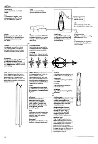 METAL
·fer~~1
A metJIcontalnl~ Iron as aprincipal
~.
&-oft
A1NJe.t~ auctlle. magnetlc. sl~er­
white ~ element from willch pig
Iron 2M steel are made. Syml1ot: Fe
ig IroA
~ruk!roll~tIs arawn from al;>{ast
furnace anacasiInto pigs I" preparation
for conversion Into castIron. wrought
Iron. or5teet
cast Iroa ~--- ----------------.----------------
An.ra. tnmle. nonmaIleaVIe Iron-l:rasea
alloy conto1lnlng 2.01 to 4.51 cart>on ana
0.51 to:51 slilcon. c~t In a sand mold ana
machined to make rnany pulldlng products.
steel -------------------------.--.--.----
Ar:y ofvarious lron-l:rased alloys having a
C<lrPon ~t Itss titan that ofC;lSt Iron
and II'IOI"C ~nthat of wrought Iron. and
ha~ qlUl!tles ofstrength. hardness. and
ela~ varyl~ iCCOrdlng to composition
and heat tre;;tment.
170
smelt
To melt or fuse ore In oraer, to
separate tM metal constituents.
pig
An ol:rlong ITt3SS of metal that has been
poured while stili molten Into amold of
sa!d.esp. such amass ofIron from a
blastfurnace.
mallta~1e cast Iron
CastIron that has peen annealea by
transforming the carron content Into
graphite or removing ~ completely.
rn.allu~l"
Capapleofl:relng shapedorformed by
hammering or by pressurefrom rollers.
cnl?on steel ...--------------------.-- --.----
Ordinal)'. unalloyed steel In which tlte
residual elements. as carron,
IT13nganese. phosphorus. sulfur. and
sll1con. are controlled. Arry Incre4lse In
carVon content Incre35es ~he strength
.aoJ hardness-ofthe stu! !:rutreduces
It..S ductility and weldaln11ty.
~rPon
Anonmetalbc element occurring In a
pure S'bte as dlamond;loJ graphite. or .
a5 aconstituent ofcoal anJ petroleum.
·5)tmro~C
alloysUd .------------------------------..
CarVen steel to which various
elements. as chromium. coI1alt.
copper. manganese. moIyt7denum.
nwl tu~ste';. orvanadium. have
~n added In asufflclent amount to
okaln partlcularphysical or
chemical properties.
alloy
AsU~5tance composed oftwo or more
~Is.orof;l metal and anonmetal.
Intimately mixed. asl1y fusIng or
electrodeposltlqn_
P;a~metat
~ princIpal metal of an alloy or apiece
underlying acoating of another metal.
~~tfurnace
Afarge vertlc;al ~ for smcftlng
Iron from ore. In which com!7ustlon Is
intensified by aCO!Ttlnuousl;>{ast of
air through the futl
mila~1
A1ow-C3rl1on steel containing from 0.151
to 0251 carVen. Also called ~ stu!.
medium 5teel
AC3rWn stet! co~inlng from 0.251 to
0..4-51carbon.
~rd,teel
Ahlgh-carron stt.eI containing from
0.451 to0.851 carron.
~~5teeI
Ahlgh-carkm steel contalnln~ O~~ to
~carWn.
hlglHtrength Iow-al/oyetul
Anyofagroup of ~rron steels
c.?ntalnlng less tn.n Ztalloys In a
chemicalcomposition speclflcatr,.
dM~ for Inc~ strength.
ductlllty. and resist.nee to corroslo11.
~rlng,teeI
Ahlgh-strength.low-l!1oy stu! th..t
fonns;ln oxide ~tlll9 when tx~ to
rain or moisture In the lItmosphere. which
adheres firmly to the !:rase metal ana
prottcts It from further corrosicn.
Structures using watnering steel should
~ a.rnlled to prevent the small arr.ounts
ofoxIde carried off ~ rainwater from
staining aajolr.lng maUr1als.
Amixtu:re ofIrm ere.
;r,.~.3nJCO~
cake
~~e safld residue of walleft after
destructlve distOatlon. useJ as afuel
PU~t-furruce 'l.1g
5l3g ~ .s iii reskiue boy the smelting
ci Iron ore In;i!71ast fuma~.
~
T'he vJt.rtfie.d matterleft ;a s ;a resldus
from the smeitlng of ametallic are.
Also C3!1ed clrlder.
I'
f 1
, I
LI
j
o
f
,u
I
b
 
