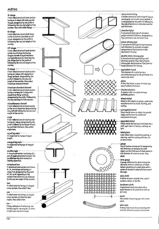 METAL
W~Up" .
Ahot-rolled st:uctural stet! section
h3vmf 6ft H-sbptwith wkle p;1r.1lle1
flanges, ~ ~ the prefix W
followea by the slze ~ weIg~ ofthe
. Ir'Iemher. AIsoC311ed wfda fU~e....-----.-. --- -'--
M~up"
Ahot·roIIed wuctural steel shape
simnartoM natclassified as aW-
shape. ~~ by the prefix f.A
followed byt!le slze and we~htofthe
rr.em~r.
~~~~~;.~~~~..--...:.
slmibr to J W-slupe I7Ilt having
fla~ a~ _ ofec:tU31 thickness
3114 typIcaRy.sed as aload-~rlng
p~ designated Pythe preflx HI'
foI~ P.t~ slze and wclg~ofthe
member.
5-5upts ~.-- -.--.----------------.-.......
Ahot·rc&a 5'ttu:;turalsteel section •
~ aft I~ with slopedInner
fla~ surface.s. desl!!nmd by the
prefixSf~ by the size and
weig~ ofthe MnPer. Also calletJ
AmericMl5t.anchrd ~.
America" $brWrdchanMl
Ahot-rolled ~ral steel sectlon
ha'r'lns a~ularC-shape with
S¥aner~ sumces,
~ I,~ prefix cfollowed by
the sIu aM.;.g1ltofthe mem:Ier.
m~" clunMl
Ahot-rc&:I ~ral steel sectlon
. slmilartoJ C-sNpe !7utdes~nated by
the preflxI.ef~ bythe size and
we!g~of~~ber.
angle
Ahot-rolleJ WlJeturaIsteel section
having alt l-sb~ Oeslgl13kd by the
prefix l foIIcMej Py thd length ofe3ch
~ and tJ!etr ;hic[ness. Also calW
,~Ia Iroft.
eq~I~HgIe -.............. .
~~;;:::;~~....-...······z::S:,·,··,/
r=~~~~~~u..u.um~lr:J
paraId qsrtZi ~ 1n contactor
s~htfy sepmW.
~It.u
A stnIctmlstaI sectlon cut from a
W', 50. rxM-sItape ~ having aT·
shape. ItIs ~ by the prefix
wr, ST, exUf.deperJlng on the
~ froIt whldllt Iscut. followed
by the size 3fI4 ~t ofthe mem~r.
tee
A rolled metal UM having aT-sha ped
CI"OS5 sectloll AlsoC3lled T-bar.
zee •..------------.------- --... -----
Arolled metal UM h,vlng aZ·shaped
cross sectloa with Internal ~ht
'ngles. AlsoC3fk.d Z-par.
par •... ...............
A~ sand ~ of metal, esp. one
h3v1"~ Oil 5q1r.lr'e. rect3ngular. or other
Simple cross·sectlon31 sh3pe.
172
............... --. '1"-'-'--'" structural tu~ing
: . Ahollow structural steel shape of sq~re,
rectangular, or circular cross section.. It
Is designated Py the preftx TS followed Py
the sIk dimensions or diameter and ~
W3n thickness.
$tandard pipe
Astructural steel pipe of stand3rd
weight and W311 thickness. designated 3S
Plpe (nomlnallnsk:le diameter) Std.
extra-,trong pipe
Astructural steel pipe havl~ IncreaseJ
W3H thickness for greater stre"!lth,
deslgl13kd as PIpe (nomll13IInside
diameter) X-Strong.
double-extn-strong pipe
Astructural steel pipe havfng awall
thlcl:ness greater than that of extra-
, . strong pI~. designated as Plpe (nomlll4l
O
Inside diameter) xx-Strong.
-_.-.-. ~urralent round
The dlameterof acIrcle having II
. . clrcumfcrenu equal to the perimeter of a
nonclrcular tube.
/~~~~~~~'~~~ r:.fbt sheet or piece of metal esp.
1"'~~~~~~~~ oneofuntformthlckness.
~~~~~~~~~.-- checkered piau
~ ~ ~ ~ ~ ~ ~ ~ Asteel or cast-Iron plate havfng a
~. ~ 6(
... j( ~ ~~ ~ j( i:l waffleUke pattern.
&heetmetal
Meblln thin sheets or plates. use.d III the
manufacture of ductwori::, flashing. and
roofl~_
·····co~metal
Sheet metal drawn or rolled IrTto paral~1
ridges a!1dfurrows for addltlol13l
mechanical strength.
. -
' . ....-. -. ~~~::~andstretcheJlnto3
'~ stiff, open meSh or lattice, used esp. as
_~____ Iath_
WickpLrt.e
. . - CoId-roIIed sheet steel Defore plckll~ or
-
cle3nlng. use.d for coating with zinc. tln,
orterne mruL
;_..--_._-- PU96
"¥.~ Arrycfvarlousst.arll:brdsfor~~
/1' the thld:ness or d13meterofathin
oVject.as theth!d:ness of sheet metal or
the dlamet.erof awire or Wtw. Also,
flee-
....-. wi~ P&I96
A~U9c' cahmteJ for aetermlnlng the
dlameterof wire or thickness of sheet
metal conslstlng ofasteel plate with .a
seNsof standara-slmd notches .aroond
the~.
wi~ cloth
Afa!nic of woven metallic wire, used In
SCIUl1S. sieves, or the like.
hardware cloth
Agalvanized stull'llre cloth with a
mesh uetw~n 0.25 and 0.50 In. (6.4 to
t2.7mm).
- , ~ ~ . n . . _ • • • ' ~:~:mDerof openln~sper Inch In wire
~.
--
cloth.
wire rope
Aheavy rope made of or cont3lnlng wire
strands twisted around acentral core.
lJ
u
u
u
lJ·
 