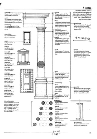 r
I ."!,.
~c~~~~~-~';~I;~~'I~i""'1 F~==============:;::;;:;:;;:':;:;:;:;;:;;;:;;;;:;;;;
.r'O
carniu
i The uppermostmemverofa
cornu. usuallyacyma recta.
cal'01.3 - -............--...---------~ ~~;;;::;;;::::;;~~~;=;;~......,
_: classical ental1l3ture, conslstl~
typically of acymatlum, corona.
and l1ed molding.
The proj~~ sI.aDJike memverof a
c135Slcal cornice. supported Vy the Ped
molJil1<j and crowned by the cymatlum.
Ped moldi~ - ..-._.._
...--..---._.-.-
The 1r(Jldlng (X ~roup of moldings
Imme.d13te1y ~th the coron3 of3
cornu.
calumni.1tict1
The use oramngement of
columns In astructure.
disty~ ....---_....-
H3vtng two columns on
one or~ch front.
tri5tyle
H3v!ftg three columns
on oneor e3ch frant.
tet.-astyte
H.;'rii1.j four columns on
one oreach fron"t.- ...
p~nta,tyle
H3v!i1.j flve coIuR1ns on
one Of each froat.
hexH~
~.nir~ six colurIns on
011e Ofe3ch front. - ......_
....- ..---.-.- ··.-_...-·--r
heptJ5tyle
H30r.g seven c.olumns
on O!'e oreach front.
oct.astyk
H.'';~ ~ht cciumns on
~ oreitherfront.
e~
Havir.g nine columns on
one oron e3Ch front.
Also. enne.astyf.ar.
kca5tyl~
H2v!r~ 10 coIums on
cr.e oran e3ch fror1t.
dode.c.astyte
I-UY!~ t2 coIums on
one oreither front.
Alsa.~r.
du~styte.
Int.ercolumnUticn
Tl'Ie Sp3U ~ two adj3cent
columns. U$lUI'.fthe clear space
~n the lower part~ of the
sh3fts. me3s!M"ed In diameters.
Alsa.3 system for spacing
columns In 3 coIonn3Je 11ase.don
thlsmeasure~. ~_. __... ___.,.. _
....... _
.._._._ .. _
......_.
...• frieze
The horizontal part of aclassical
entavlature vetween the cornice
and archItrave, often decorated
with sculpture In low relief.
Larchitrave
l The lowermost dIvision of 3
-----f&--~ c13ss1cal ental1l3ture. restlng
~ directly on the column c3pltals
i and supportIng thefrleze.
L capital
The distInctively treated upper
end ofacolumn. pillar, orpier,
crownll19 the shaft and taking
the weight of the entavl3ture or
architrave.
-- shaft
The central partofacolumn or
pier between the capita! and the
I1ase. .
,- pase
! The lowermost portion of awall.
; coIumn. pier. orother
: structure. uSU311y distinctively
~~==~'::::{:#~___~: tr~te4 and c~nsldered as an
.J architectural unit.
~~~~~~~~?-~=J:....cornfceorC3p
._ dado
The part of apedestal between
the base and the comice or cap.
Also called die.
!"' b3semoldIng
~ plinth
---e~
..i !The usually square slab I1eneath
J
#~=;:;;::;:::~**~ --t.Jthe base ofa column. pier. or
""'-'-'~~-~'-'-----'---'-'-" --t- pedestal.
. .......• ~IUmnlation
,/...../_. of 1'12diameters.
~::(.--.....):~...-
.......•:..:.
.::::•....•::::(...-..::/.~..•...-.
systyle
Having an Intercolumnlatlon
of two dIameters.
eu't~
Having an Intercolumnlatlon
of 2'/4 diameters.
diasty~
Having an Intercolumnlatlon
of three diameters.
·;·afi~~ ..
Having ~;; ihtircolumnlatlon
of four diameters. Also.
areostyle.
Arly of five styles of classiC31
architecture characterized l7y the
type anaarrangement ofcalumns
and entablatures employed, as the
Doric, Ionic, Corinthian,"Tuscan,
and Composite orders.
ental7lature
The horizontal section of acl3ss1cal
order that rests on the columns.
usually composed of acornice. frieze.
3nd architrave.
column
A0ilndrlcal support In russbl
architecture. conslstlng of acapital.
shaft. and usually aI1ase. either
monolithic or built up of drums the
full diameter of the sh3ft.
ptdestal
Aconstructlcn upon which acolumn.
statue. memortal sh3ft. orUle fie. Is
elmted. usu311y conslst1~ ofa .
comlce orcap. adado. and aboise.
i
~ '!F
I
I
I
""'- .i-
1 I I
accouplement
The placement of two columns or
pilasters very close together.
179
 
